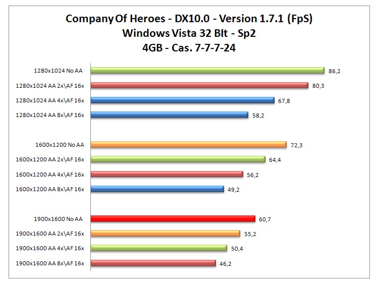 COH-4gb.jpg