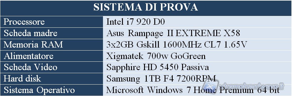 sistema_di_prova